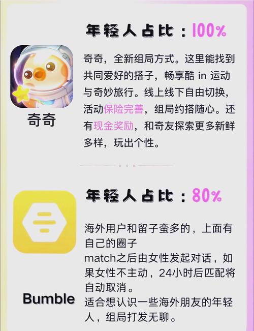专属18岁以下青少年的纯净社交圈｜青少年交友app｜未成年交友平台