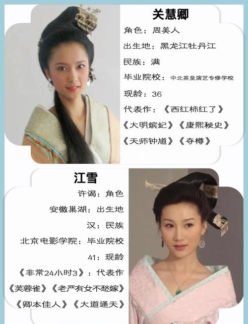 《北方影院天下美人》剧情解析:天下第一美人争夺战背后的权谋与爱恨
