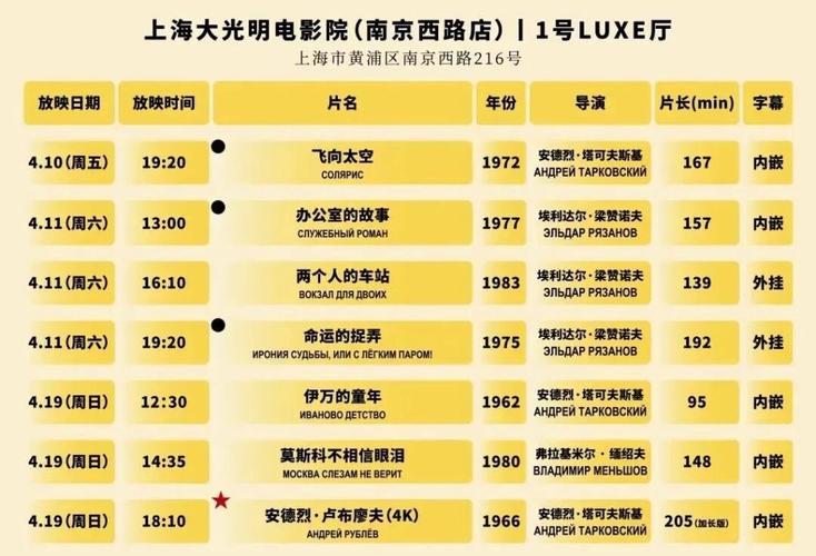世纪影院最新电影排片表 | 世纪影院购票优惠 | 世纪影院地址电话查询