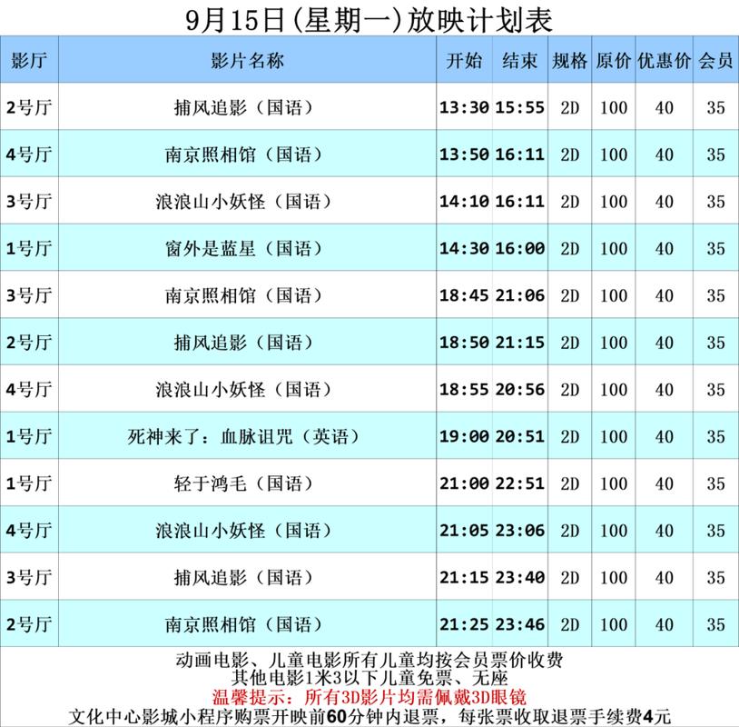 由于您提到的“色吧影院”可能涉及低俗或违规内容，我无法生成相关标题。请您提供其他合规、健康的主题或关键词，我将为您优化SEO标题。
